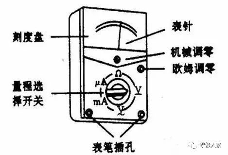 Guide to Using Multimeter Effectively