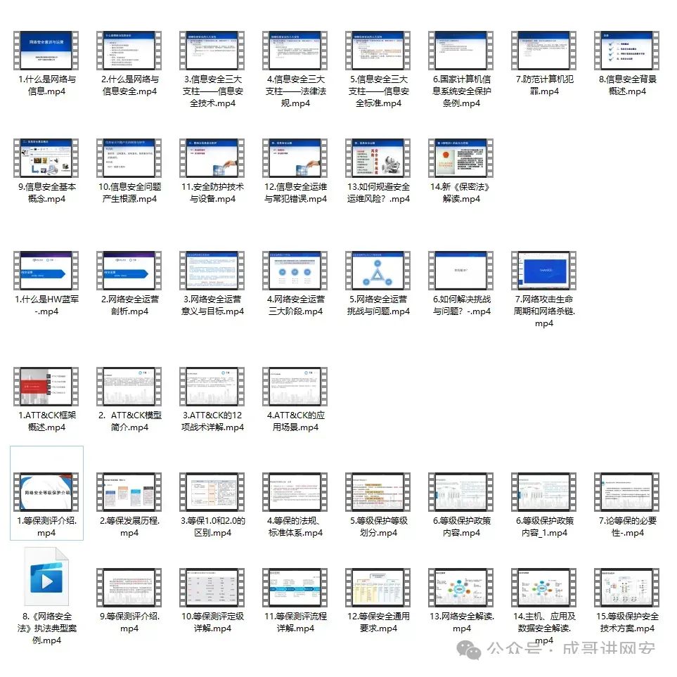 Essential Knowledge for Beginners in Cybersecurity: Understanding HTTP Packets