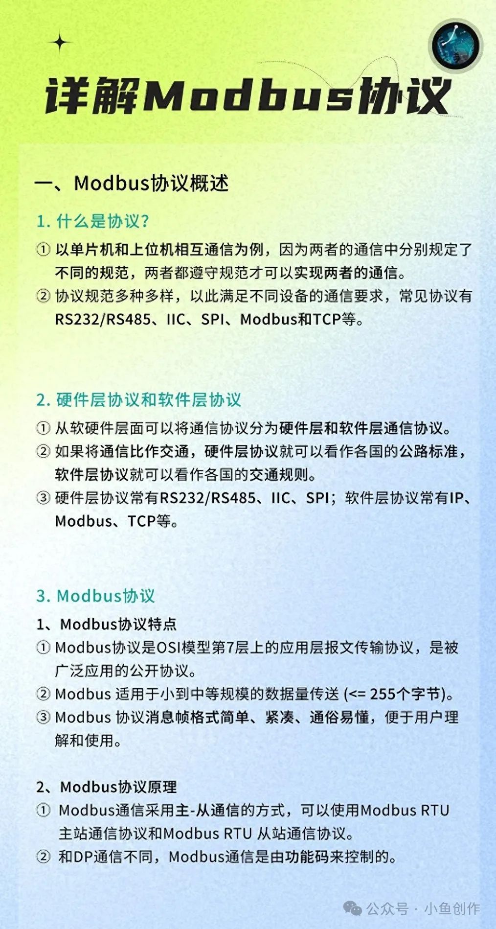 PLC Serial Communication: Modbus Protocol Analysis and Implementation