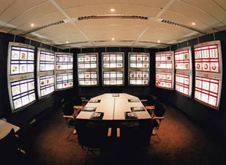Understanding DCS Control Systems in Chemical Plants