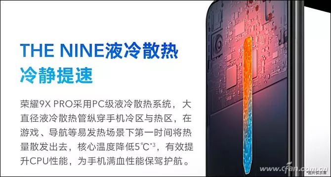 Honor 9X PRO Review: Experience The Roar Of Kirin 810!