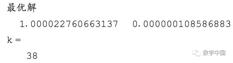 Detailed Case Study of Implementing Penalty Function Method in MATLAB