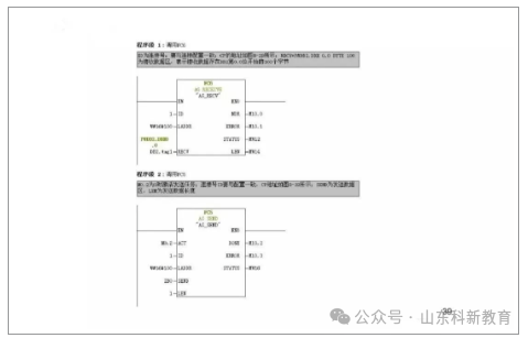 71 Page PPT Detailed Explanation of Siemens S7-1200 PLC Communication