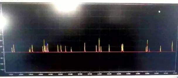 Impact of Bluetooth Modules on Circuits