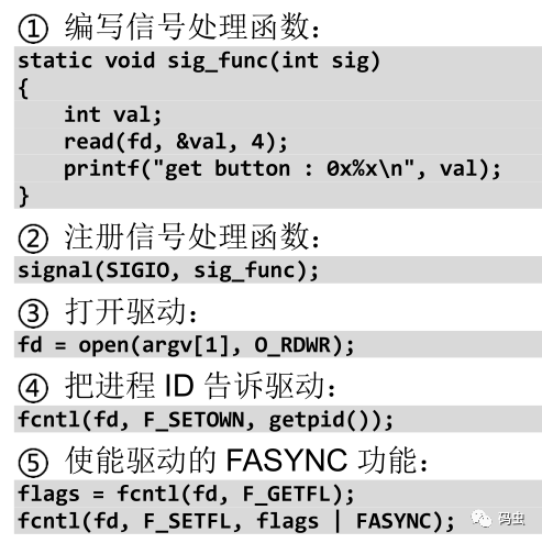 Embedded Linux: From Beginner to Abandonment (24)