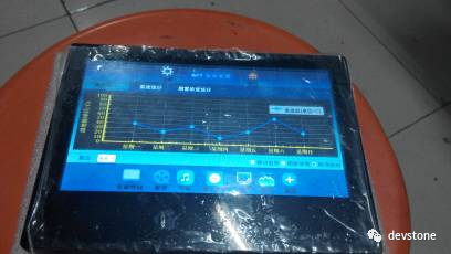 ZigBee and STM32 Smart Home Control System