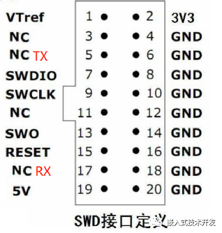 Jlink Virtual Serial Port Usage Tips