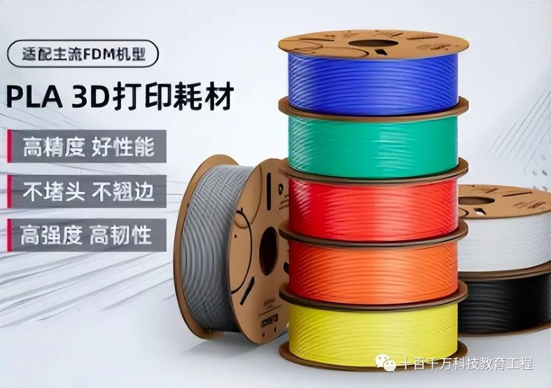 A Beginner's Guide to Home 3D Printing