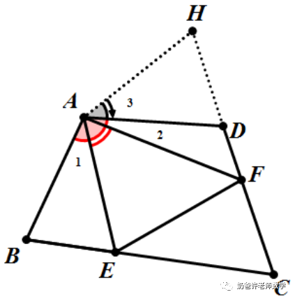 Comprehensive Summary of Half-Angle Model Conclusions