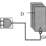 Introduction to Low-Power Design in Digital ICs (Part 5)