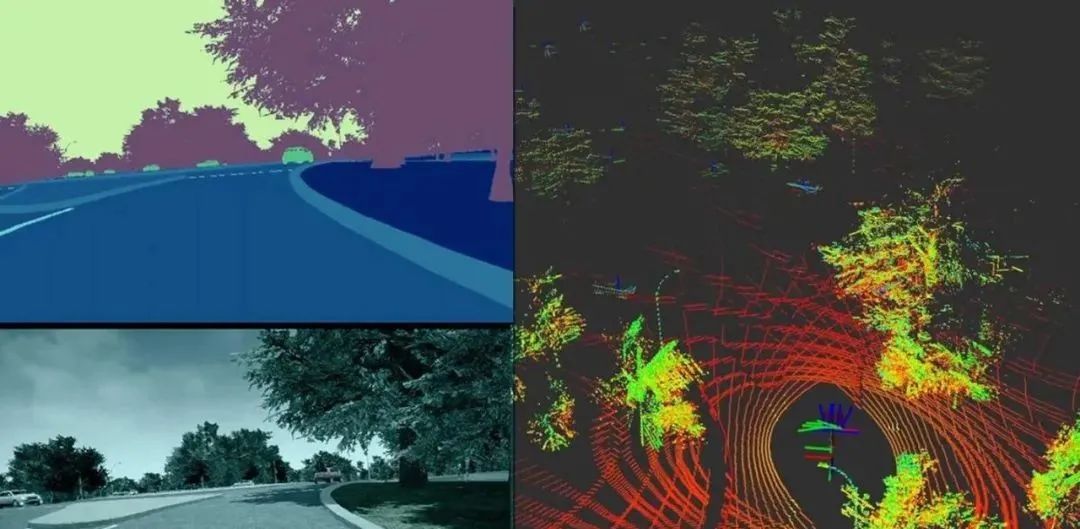 Summary of Autonomous Driving Simulation Software