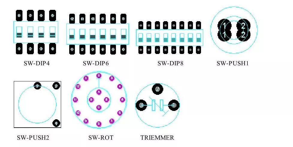 Comprehensive Guide to Component PCB Packaging
