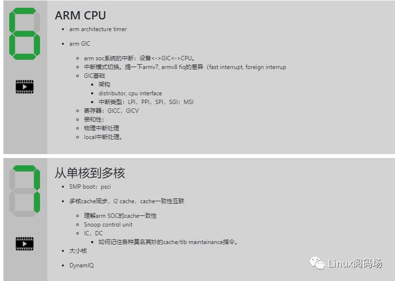 Master ARM Architecture in 8 Hours