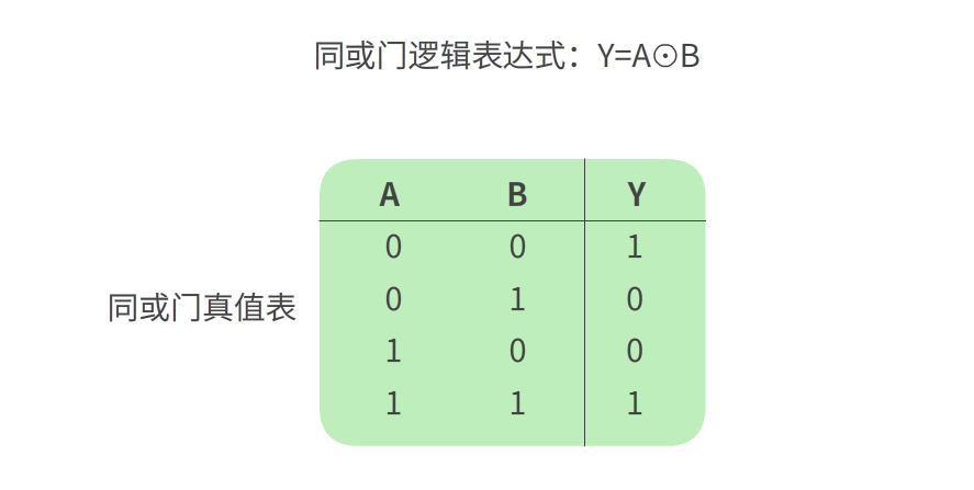 Essential Circuits to Understand in Electronics