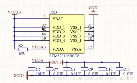 General Principles of PCB Layout and Wiring in AD