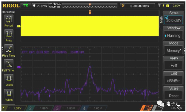 Comparison of FFT Performance in Mainstream Oscilloscopes