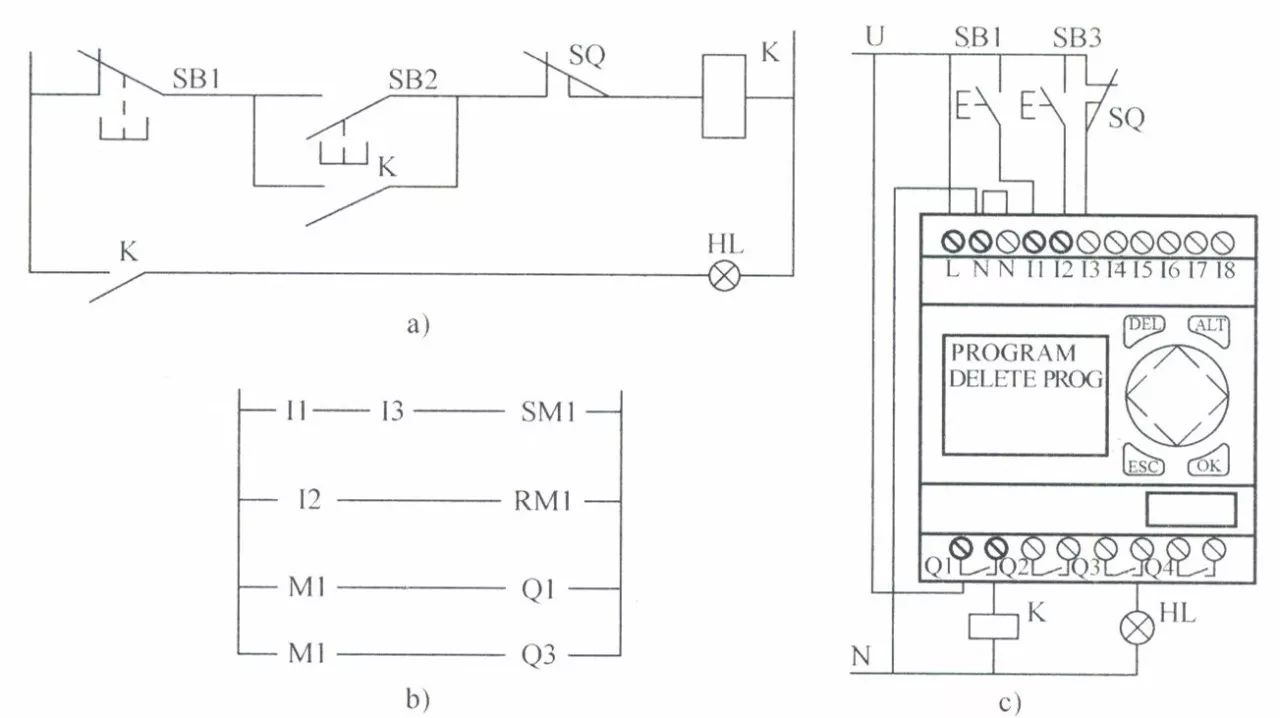 What Is a Programmable Logic Control Relay? Understand It Instantly!