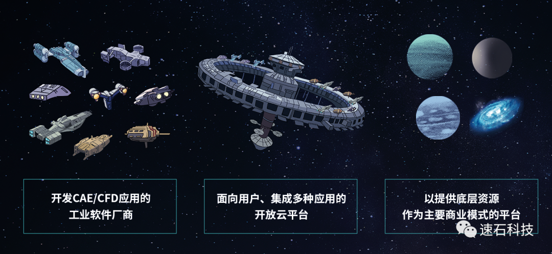 Industrial Simulation in China: From Factory Layout to Digital Twin
