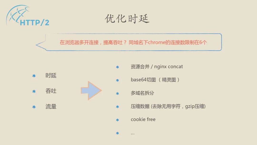 Why Use RPC When We Have HTTP? Quick Overview of gRPC Framework