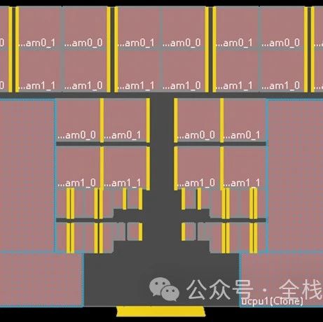 12nm Process And 2.5GHz Frequency Practical Training On Cortex-A72