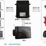 Application of ADAS Systems in Heavy-Duty Trucks