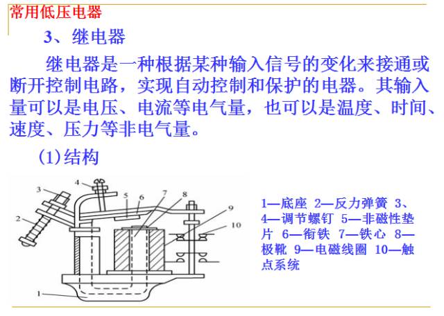 Comprehensive Guide to PLC Basics in Automation