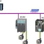 Communication Between S7-300/400 and SINAMICS S120 via DP Bus