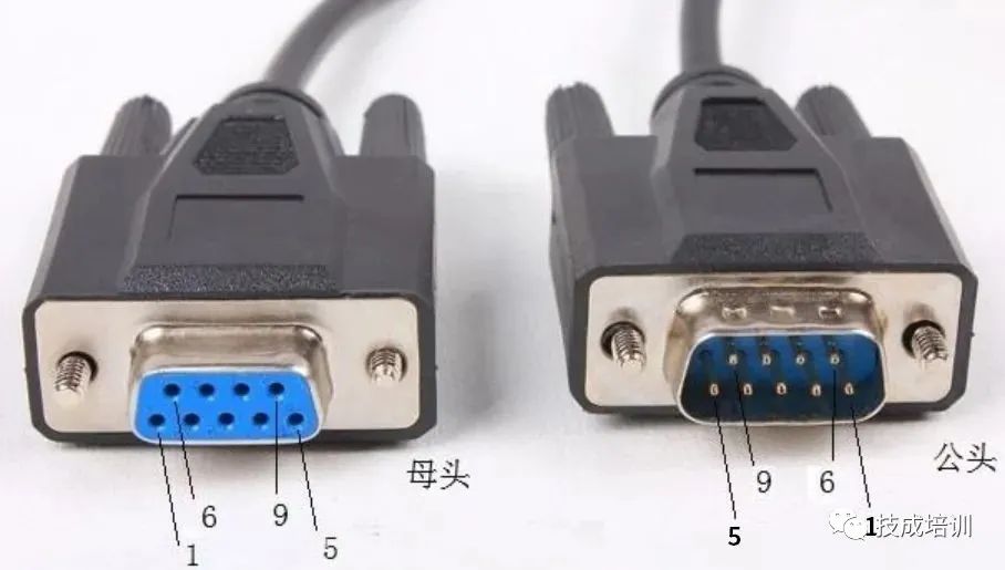 Understanding Start, Data, and Stop Bits in Serial Communication