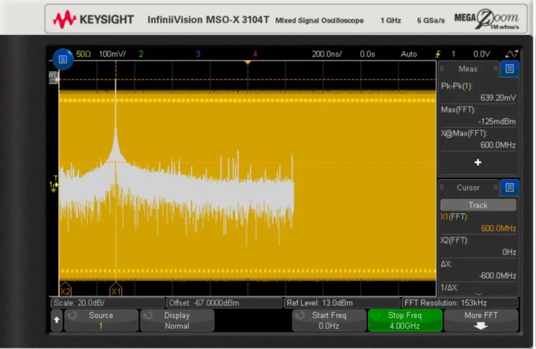 How to Adjust FFT Function on Oscilloscope?