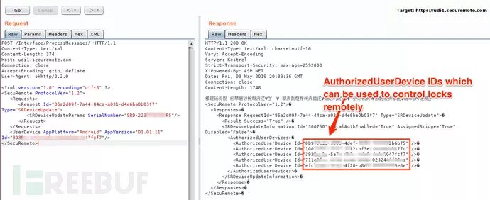 Multiple Vulnerabilities Found in Hickory Smart Lock