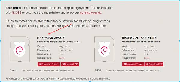 Getting Started with Raspberry Pi B: Installing the Basic System (Part 2)