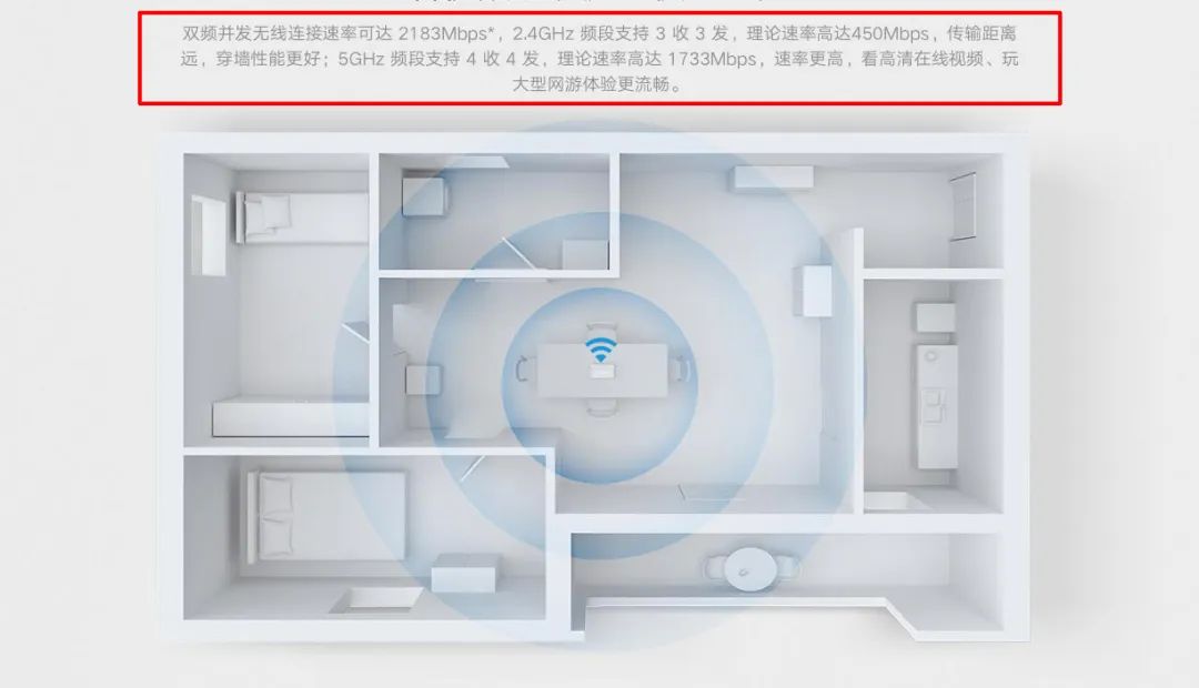 Understanding 5G in Wi-Fi and Mobile Networks