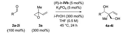 Common Chiral Biphylphosphine Ligands - BINAP