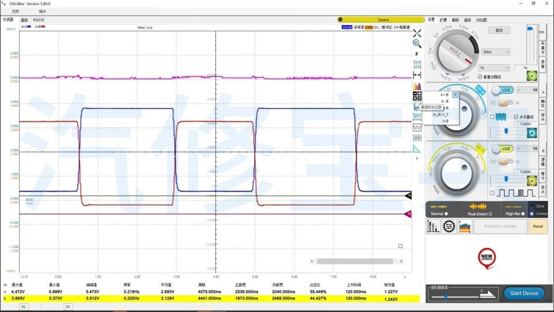 Common Sensor Waveform Analysis: Everything You Need in One Article!