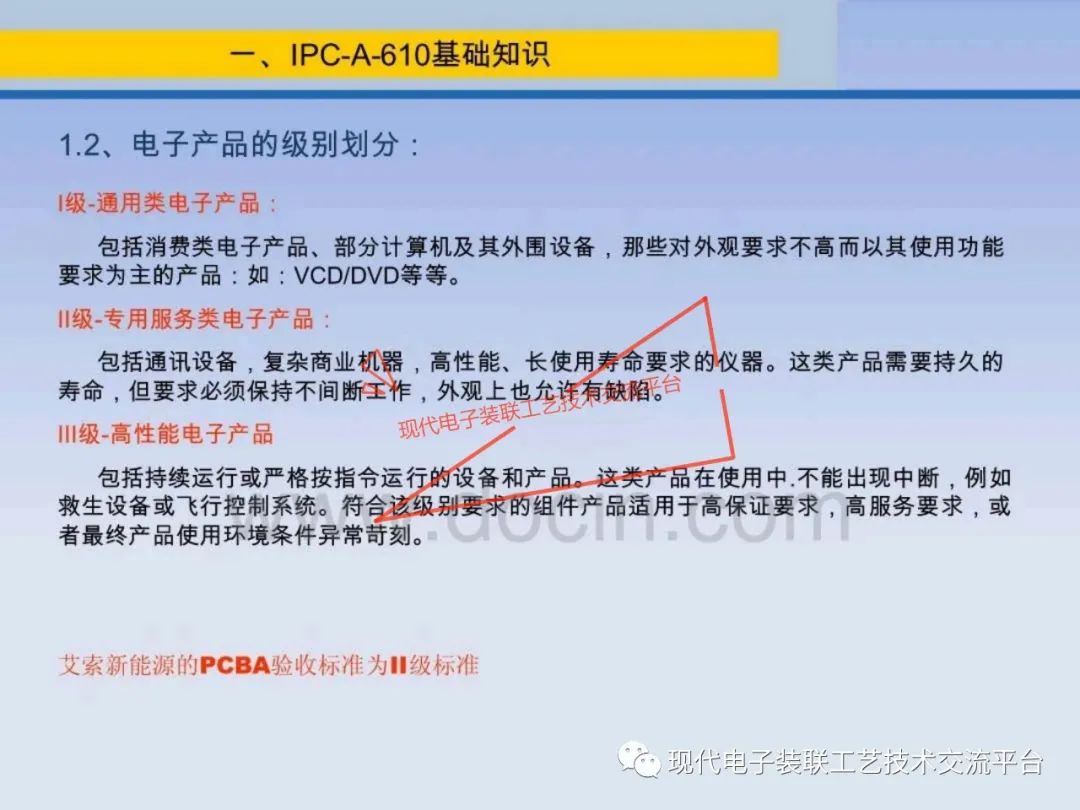 PCBA Visual Inspection Training Course (IPC-A-610)