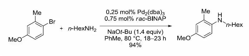 Common Chiral Biphylphosphine Ligands - BINAP