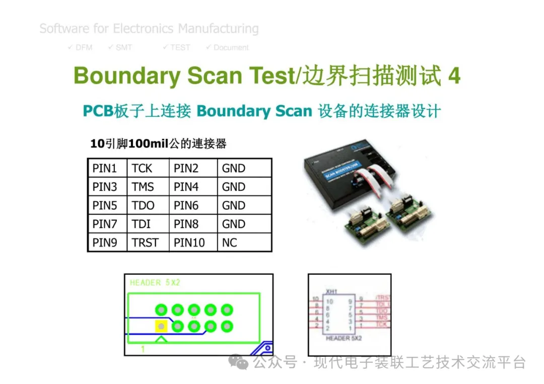 PCBA Manufacturing Design Analysis and Review