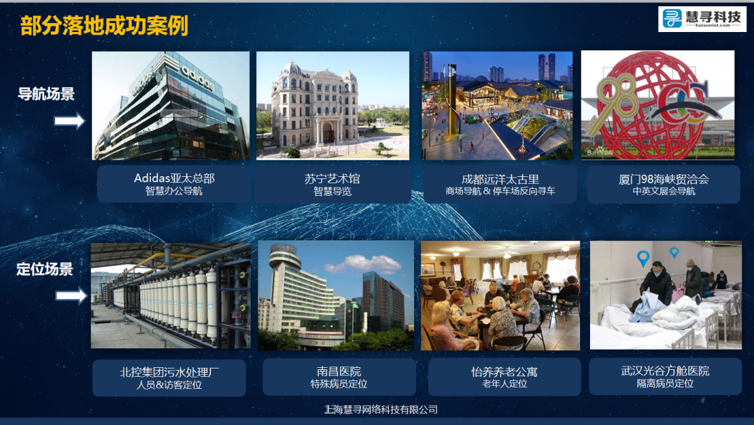 Tai Ling Micro|Introduction of Bluetooth Indoor Positioning System