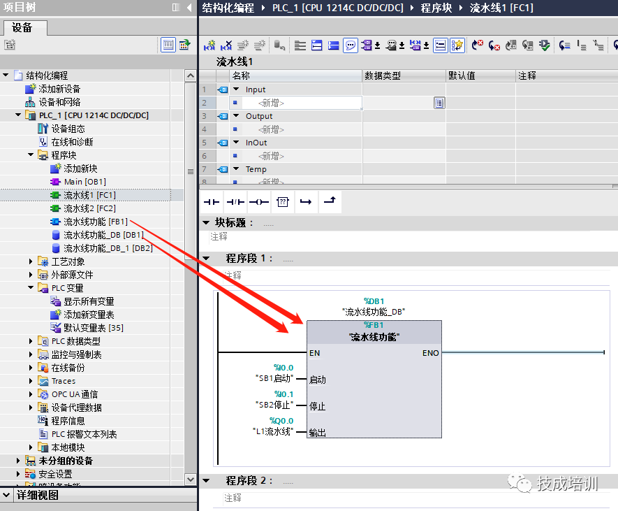 Detailed Explanation of Siemens PLC Structured Programming