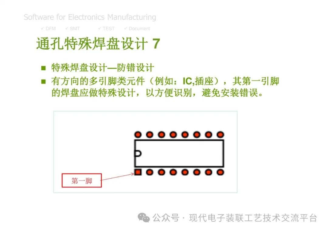 PCBA Manufacturing Design Analysis and Review