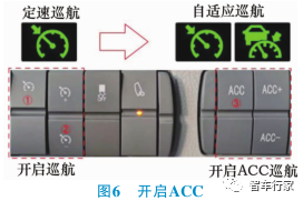Application of ADAS Systems in Heavy-Duty Trucks