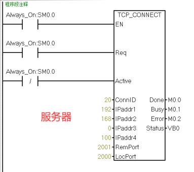 200 SMART TCP Communication: TCP_SEND and TCP_RECV Instructions