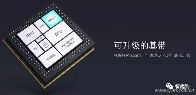Understanding the Past and Present of Xiaomi's Pinecone Surge S1 and Its True Performance