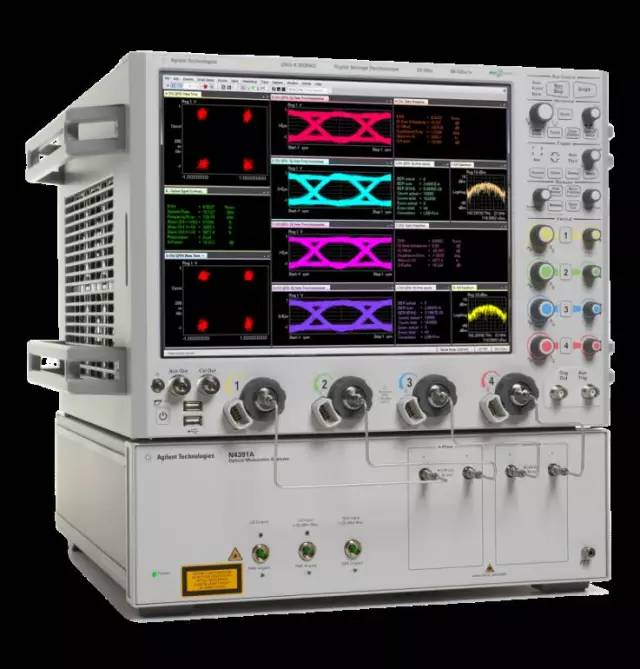 Using Oscilloscopes for RF Signal Testing