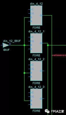 Methods to Solve High Fanout in Xilinx