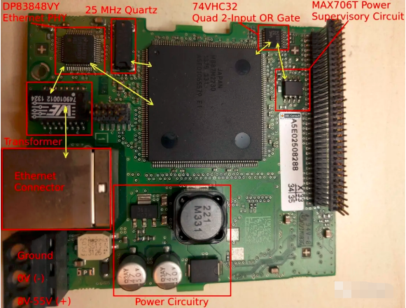 Disassembling Siemens S7-1200 PLC: A Look Inside the Chip