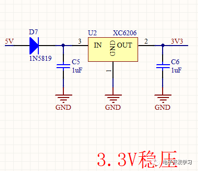 Complete Open Source STM32F1 Quadrotor Resources Release