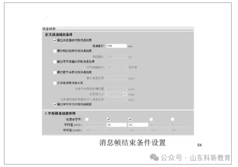 71 Page PPT Detailed Explanation of Siemens S7-1200 PLC Communication