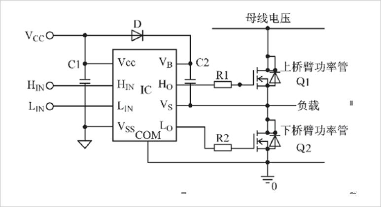 Technical Report of Intelligent Vision Group at University of Science and Technology Beijing
