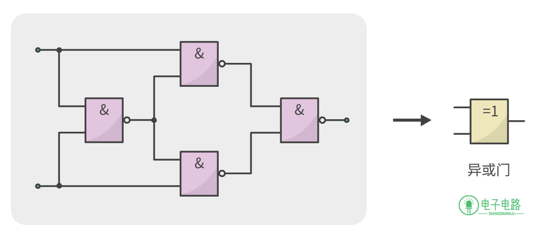 Essential Circuits to Understand in Electronics